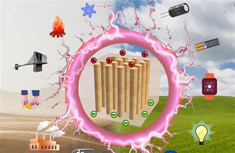  Ferroelektrika: Revolutionäre Materialien für effizientere Energiegewinnung und Speicherung?